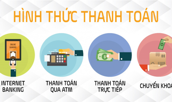 Hướng Dẫn Thanh Toán TTCERA